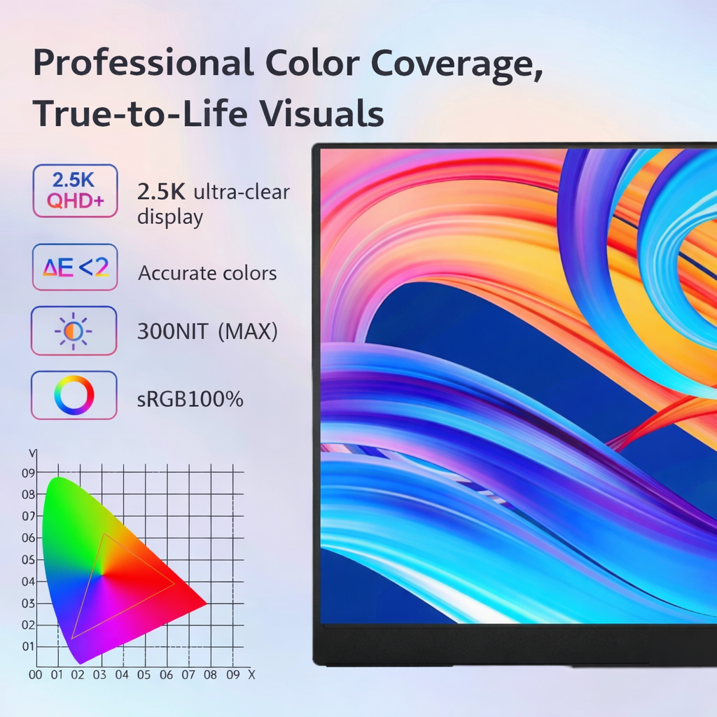 Portable monitor, HD 144hz mobile phone screen projection, notebook, ps5 switch host, external expansion screen